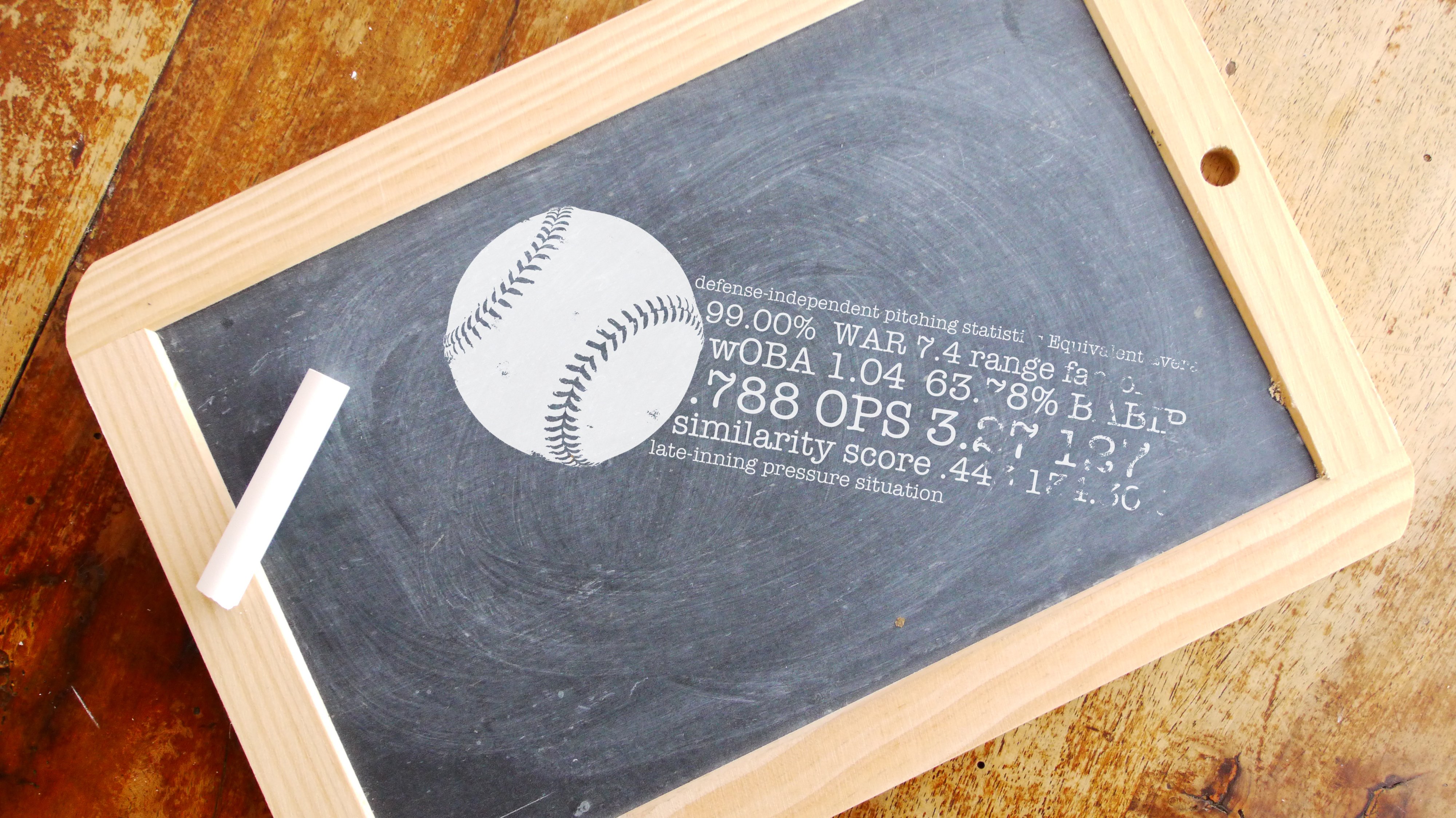 Baseball Stat Abbreviations: Essential Statistics to Know