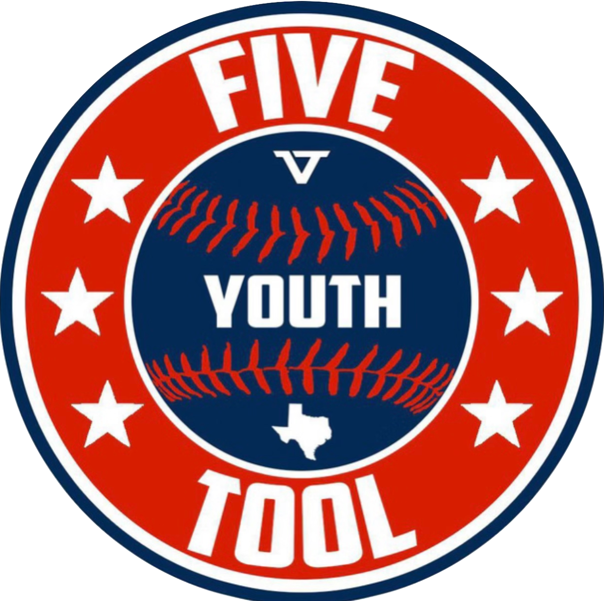 Five Tool Youth Melissa Classic Melissa, Texas Select Baseball