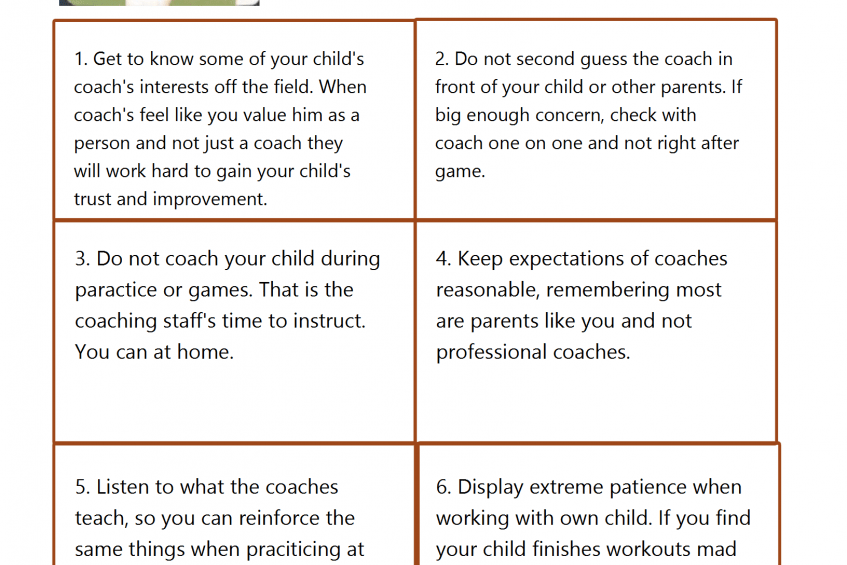 Weekly Youth Sports Parents Advice <!-- [Printable Guide}